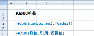 函数学习之RANK函数