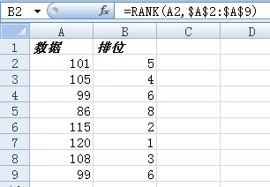 函数学习之RANK函数