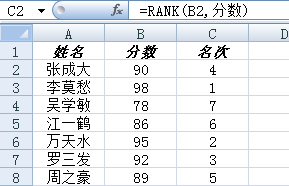 函数学习之RANK函数