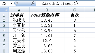 函数学习之RANK函数