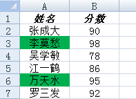 函数学习之RANK函数