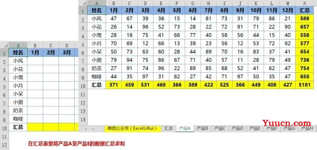 这些Excel函数公式5分钟搞定5小时的工作