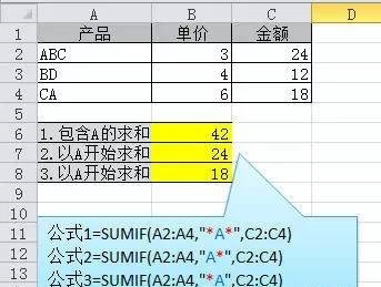 工地最常用Excel函数公式大全,算量算得飞起