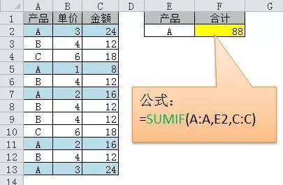 工地最常用Excel函数公式大全,算量算得飞起