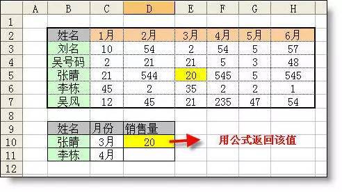 工地最常用Excel函数公式大全,算量算得飞起