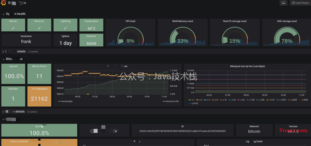 ELK 搭建 TB 级海量日志监控系统，这个太强了！