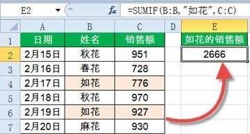 SUMIF函数,这14种用法你都会了吗?