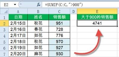 SUMIF函数,这14种用法你都会了吗?