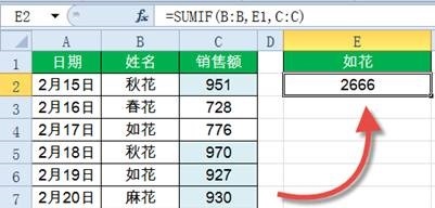 SUMIF函数,这14种用法你都会了吗?