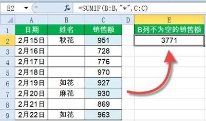 SUMIF函数,这14种用法你都会了吗?