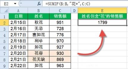 SUMIF函数,这14种用法你都会了吗?