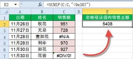 SUMIF函数,这14种用法你都会了吗?