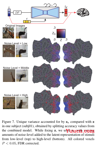 High-resolution image reconstruction with latent diffusion models from human brain activity