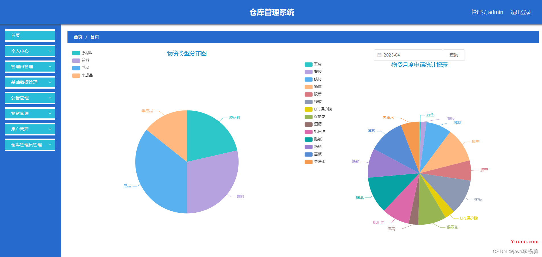 基于Java+SpringBoot+Vue前后端分离仓库管理系统设计实现