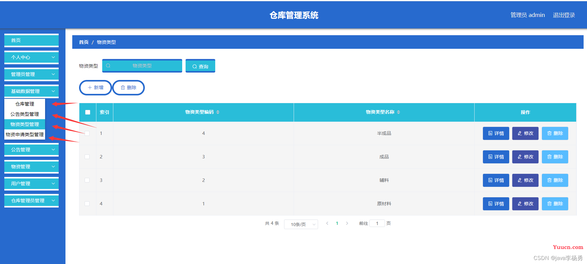 基于Java+SpringBoot+Vue前后端分离仓库管理系统设计实现