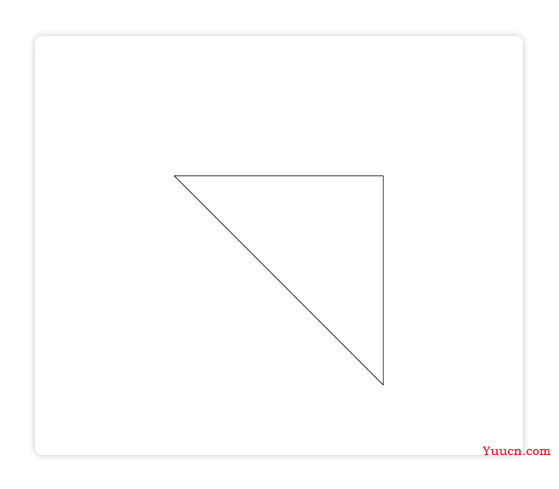 canvas详细入门教程（1W字 吐血分享）