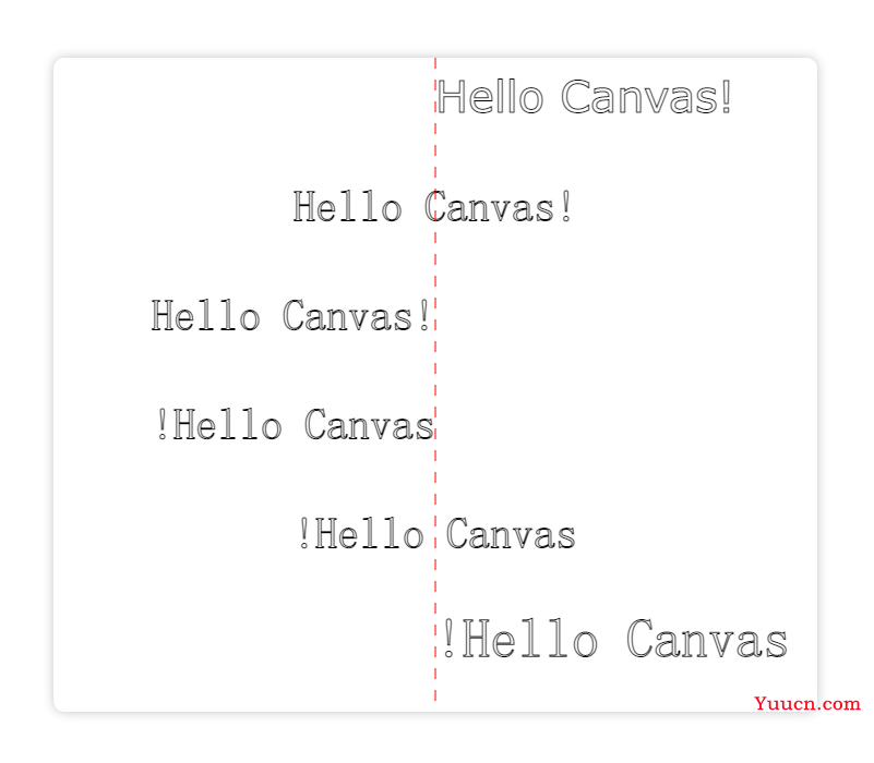 canvas详细入门教程（1W字 吐血分享）