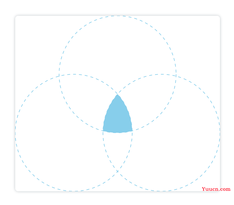 canvas详细入门教程（1W字 吐血分享）